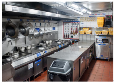 温州市天天餐饮管理服务与酒店管理的专业实践