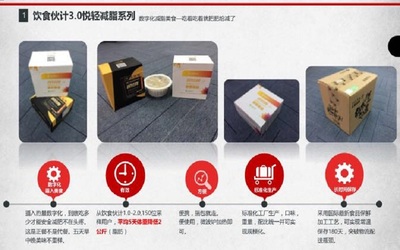 科学量化管理摄入端 饮食伙计助力国人健康饮食新方案